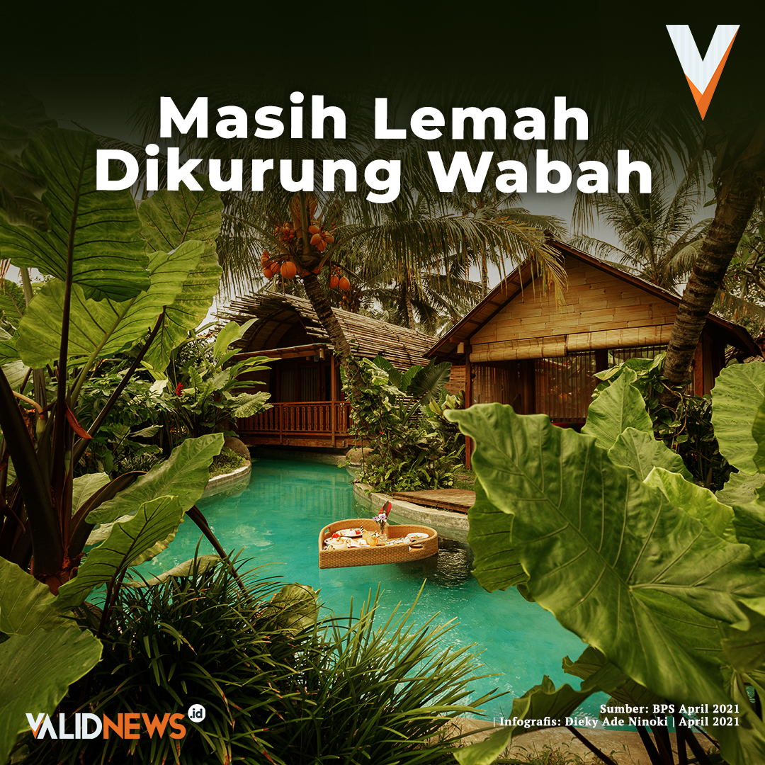 Masih Lemah Dikurung Wabah